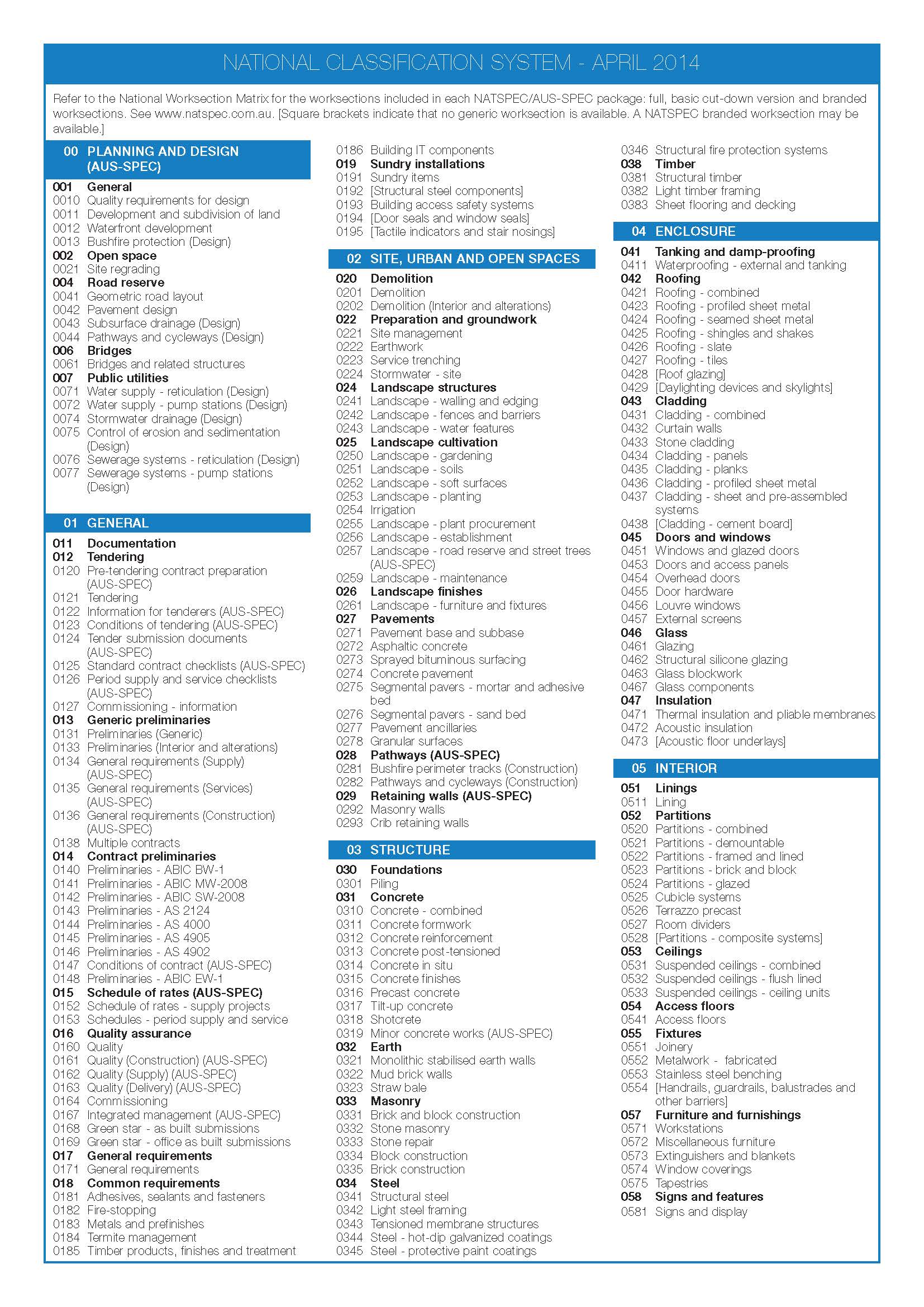 National Classification System